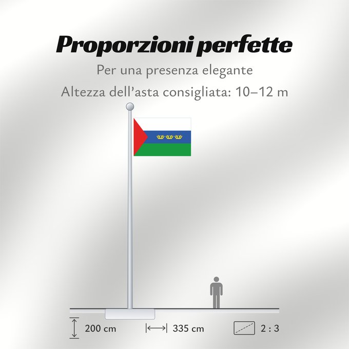 Proporzioni della bandiera: Tyumen Oblast	Oblast de Tioumen	Óblast de Tiumén 	Oblast Tjumen