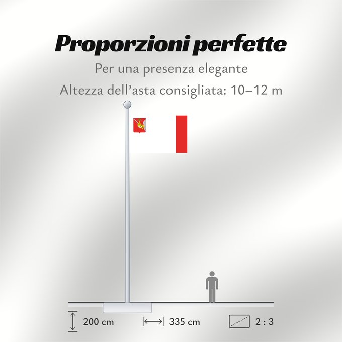 Proporzioni della bandiera: Vologda Oblast	Vologda Oblast 	Oblast de Vologda	Óblast de Vólogda	Oblast Wologda