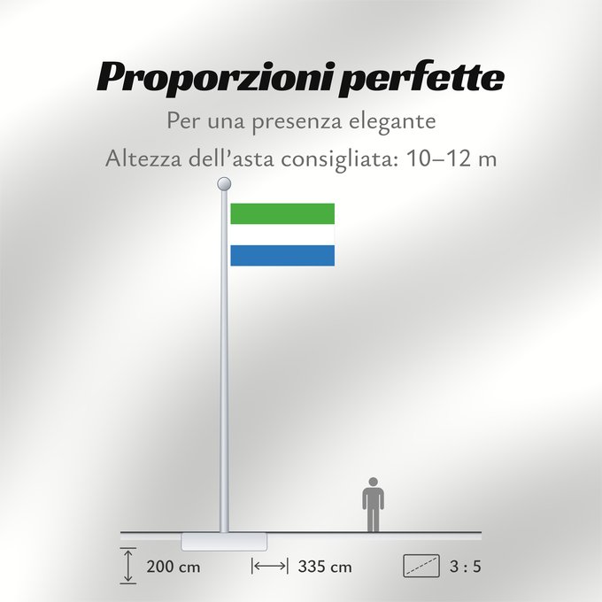 Proporzioni della bandiera: Sierra Leone	Sierra Leona	Sierra Leones	Sieraleono	Sierre Leone