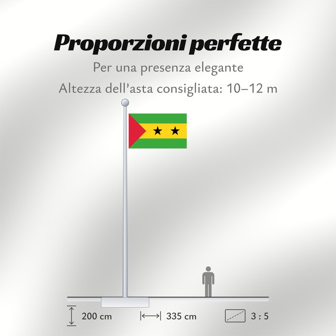 Proporzioni della bandiera: Sao Tome and Principe	Sao Tomé-et-Principe	Santo Tomé y Príncipe	São Tomé und Príncipe	Sao Tome e Principe