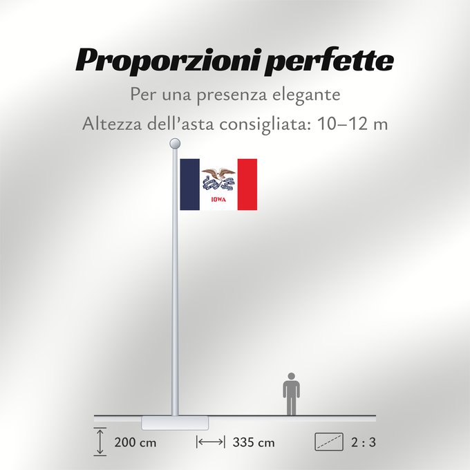 Proporzioni della bandiera: Iowa