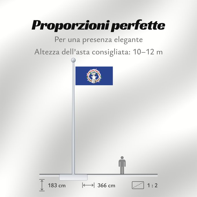 Proporzioni della bandiera: Northern Mariana Islands