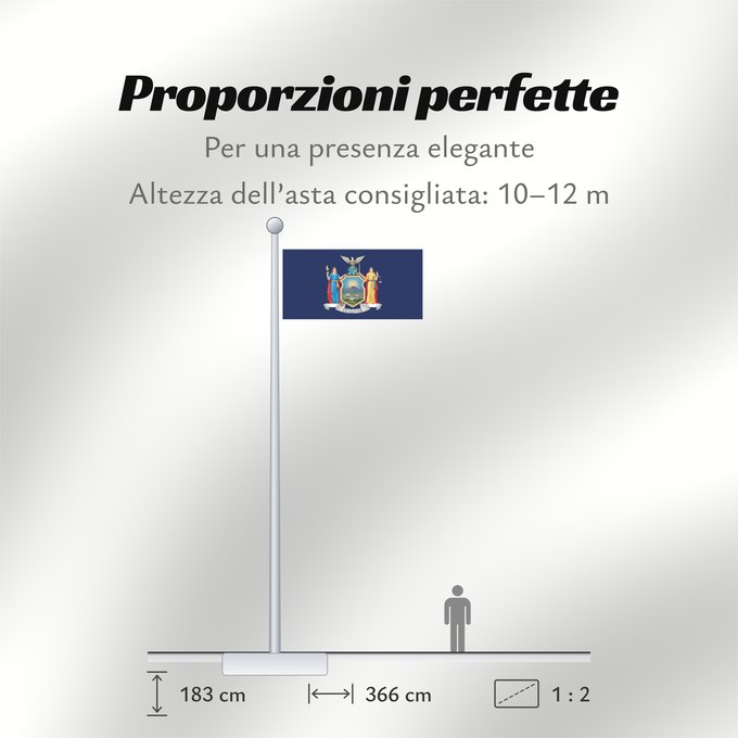 Proporzioni della bandiera: New York	State of New York	Nueva York	New Yorks	Nova Iorque	ᏄᏯᎩ ᎦᏓᏘ	De New York	Ka hae Nuioka	ニューヨーク州の旗	뉴욕주의 기	Novi Eboraci	Vlagge van Njej York	Nííyóó Hahoodzo bidah naatʼaʼí	Nei York	Statului New York, SUA	Флаг Нью-Йорка	Američke savezne države New York
