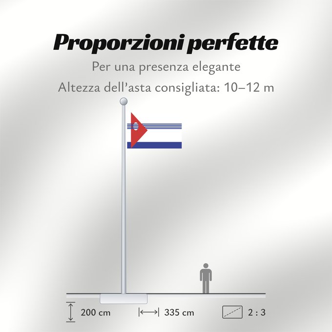 Proporzioni della bandiera: Artigas Department	département d'Artigas	Departamento de Artigas	Artigas (Departamento)	Artigas Dipartimento