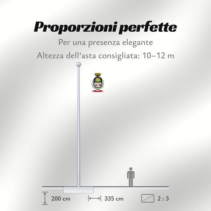 Proporzioni della bandiera: Cerro Largo