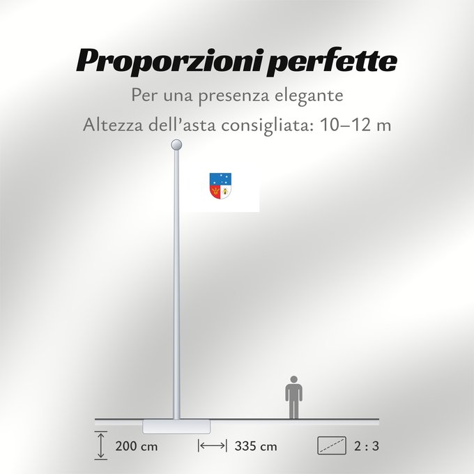 Proporzioni della bandiera: Colonia Department	Colonia	 département de Colonia 