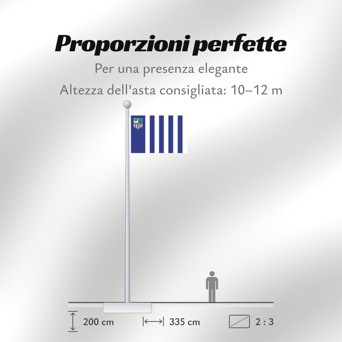 Proporzioni della bandiera: Rivera Department Rivera