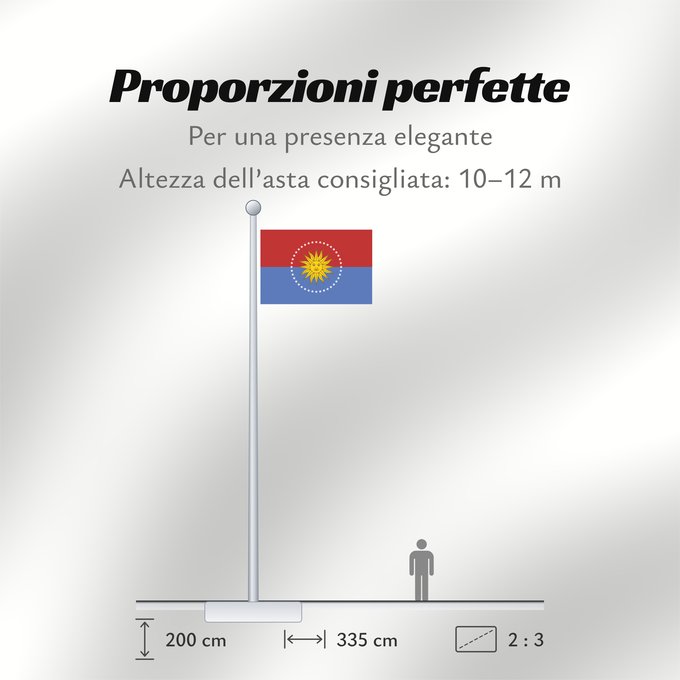 Proporzioni della bandiera: San Jose Department	San José Department	San Jose	San José