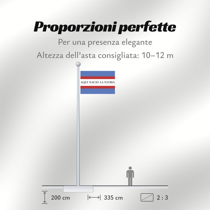 Proporzioni della bandiera: Soriano Department	Soriano	département de Soriano