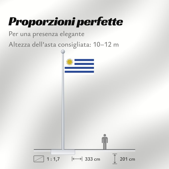 Proporzioni della bandiera: Uruguay	L Uruguay	Dell Uruguay	Uruguai	Urugwaju	D Uruguai	علم أوروغواي	D Uruguay	Uruwayi wiphala	L Uruguai	Urugvajo	Uruguaiko bandera	E Uruguai	Poyvi Uruguái	Irigwe	ウルグアイの国旗	Pāmitl Uruguay	Uruwayi unanchan	Флаг Уругвая	Urugvaja	Uruguays