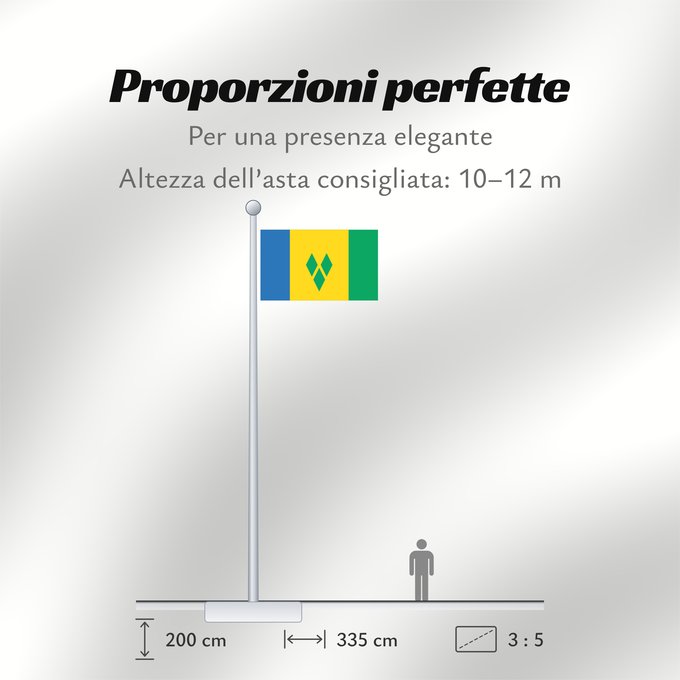 Proporzioni della bandiera: Saint Vincent and the Grenadines Saint-Vincent-et-les Grenadines San Vicente y las Granadinas St. Vincent und die Grenadinen Saint Vincent e Grenadine Флаг Сент-Винсента и Гренадин Saint Vincenta in Grenadin