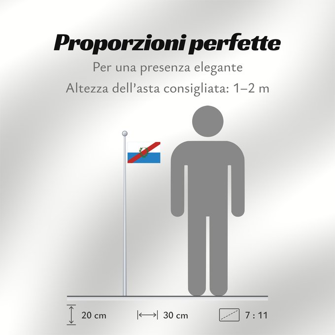 Proporzioni della bandiera: Provincia de La Rioja	La Rioja Province	province de La Rioja	provincia argentina de La Rioja	Rioja (Provinz)	La Rioja Province, Argentina