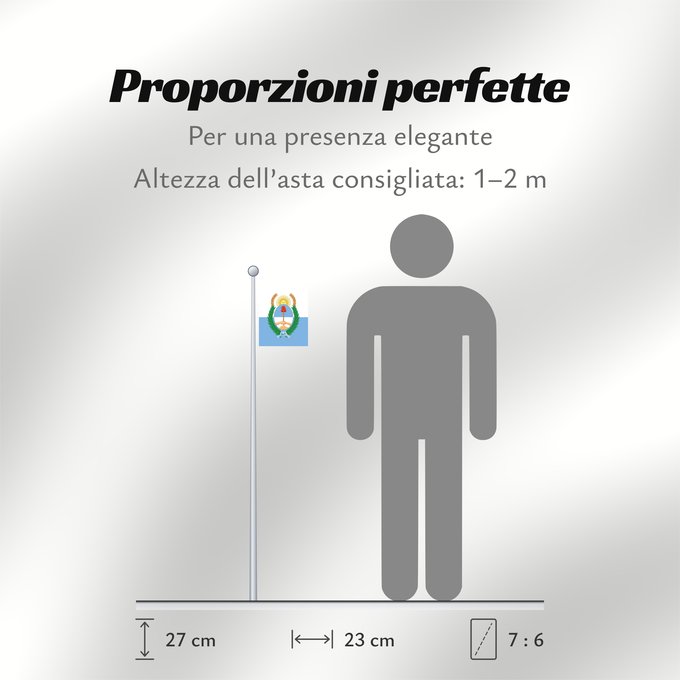 Proporzioni della bandiera: Provincia de Mendoza Mendoza Province, Argentina Province de Mendoza Provincia de Mendoza, Argentina Mendoza (Provinz) Provincia di Mendoza