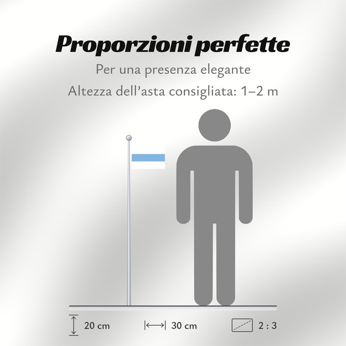 Proporzioni della bandiera: Provincia de Tucumán	Argentina  popularly known as  Bandera de Macha	Province de Tucumán	Tucumán (Provinz)