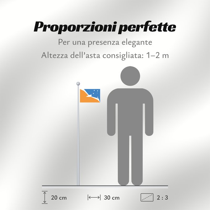 Proporzioni della bandiera: Provincia de Tierra del Fuego	Tierra del Fuego Province, Argentina	Province de Tierra del Fuego	provincia de Tierra del Fuego	Tierra del Fuego (Provinz)	Provincia di Terra del Fuoco