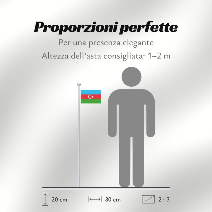Proporzioni della bandiera: Azerbaijan L Azerbaïdjan Azerbaiyán Aserbaidschan Dell Azerbaigian Azerbeidzjan Azerbejdżanu Азербаиџьан абыраҟ علم أذربيجان Azərbaycan Сцяг Азербайджана Сьцяг Азэрбайджану Azerbajĝano Aserbaidžaani lipp Azerbaidžanin Azerbajdzsán Ադրբեջանի դրոշը აზერბაიჯ