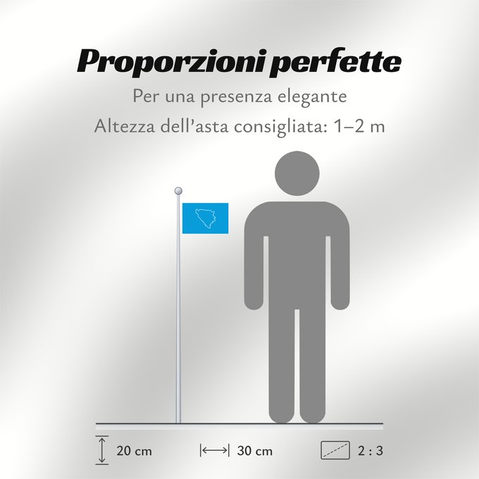 Proporzioni della bandiera: BiH  First set of proposal 3	Bosnia and Herzegovina (First set of proposal 3)	Bosnie-Herzégovine (Premier ensemble de proposition 3)	Bosnia y Herzegovina (Primer conjunto de propuesta 3)	Bosnien und Herzegowina (Erster Satz von Vorschlag 3)	Bosnia ed Erze