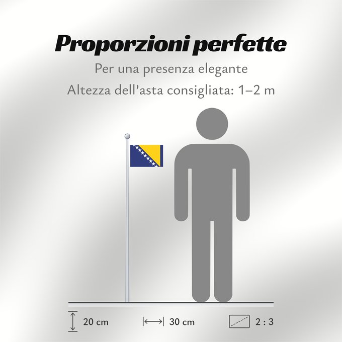 Proporzioni della bandiera: Bosnia and Herzegovina	Bosnie-Herzégovine	Bosnia y Herzegovina	Bosnien und Herzegowina	Bosnia-Erzegovina	Bosnië en Herzegovina	Bośni i Hercegowiny	علم البوسنة والهرسك	Bosne i Hercegovine	Bosny a Hercegoviny	Боснꙑ ꙁнамѧ / Ⰱⱁⱄⱀⱏⰺ ⰸⱀⰰⰿⱔ	Bosnien-Hercegovinas	