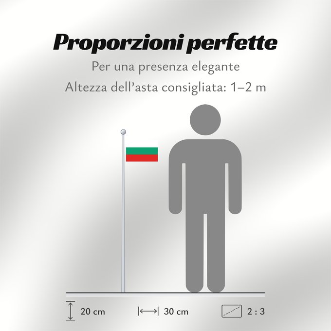 Proporzioni della bandiera: Bulgaria La Bulgarie Bulgarien Bulgara Bulgarije Bulgária Bułgarii Национално знаме на България Bulharská vlajka ꙁна́мѧ Блъгарі́ꙗ Bulgariens Σημαία της Βουλγαρίας Bulgaaria lipp Bulgarian Bulgáire דגל בולגריה Bugarske ბულგარეთის დროშა Bulgaresche Fändel B