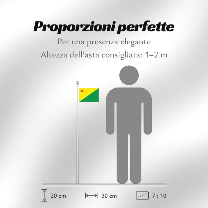 Proporzioni della bandiera: Acre	Acre (state)	Acro	Acriana