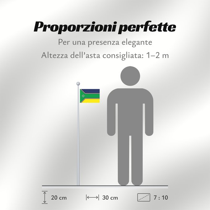 Proporzioni della bandiera: Amapá