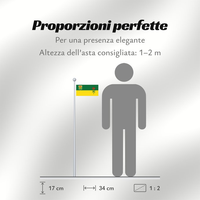 Proporzioni della bandiera: Saskatchewan	Banniel proviñs Saskatchewan, Kanada