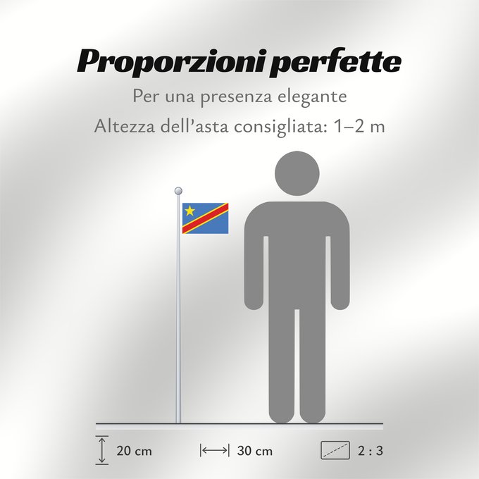 Proporzioni della bandiera: Democratic Republic of the Congo	The national flag of the Democratic Republic of the Congo	La République démocratique du Congo	Rep. Dem. del Congo	Demokratischen Republik Kongo	Repubblica Democratica del Congo	Democratische Republiek Congo	علم جمهورية الك