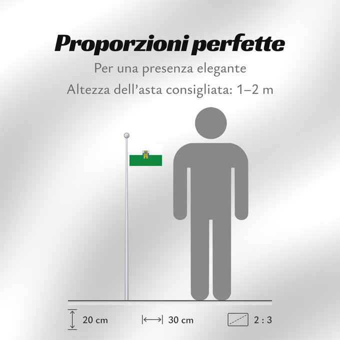 Proporzioni della bandiera: Medellín	Ciudad de Medellín, Colombia