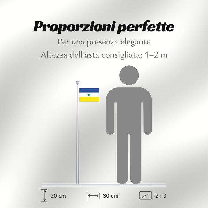 Proporzioni della bandiera: Muzo Boyacá Muzo Municipio de Muzo en Boyacá Colombia segun descripción de la página oficial