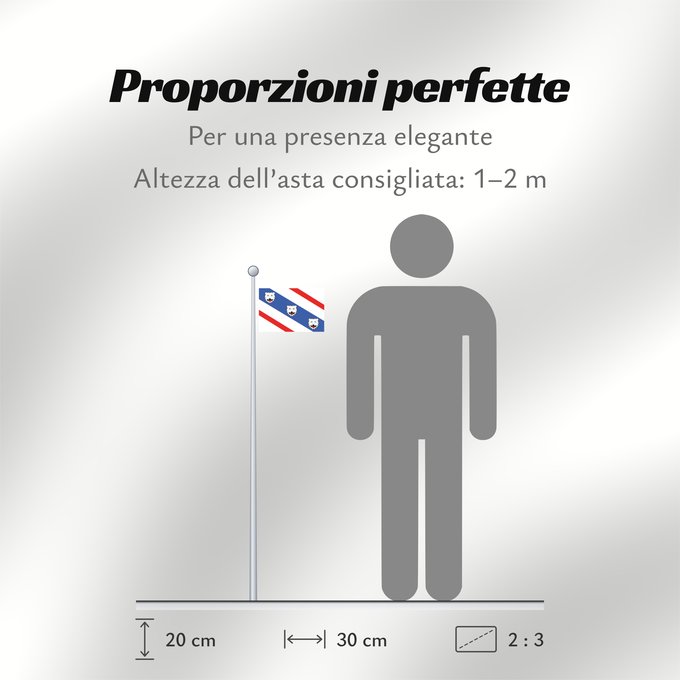 Proporzioni della bandiera: Albrechtice Usti nad Orlici Albrechtice (Ústí nad Orlicí) Coat of arms