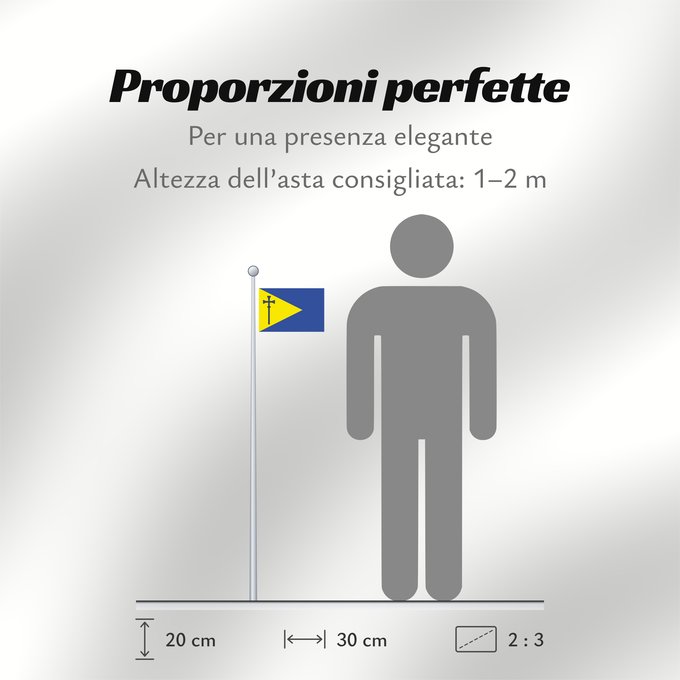 Proporzioni della bandiera: Babice nad Svitavou Babice nad Svitavou CZ Babic nad Svitavou, obec v České republice