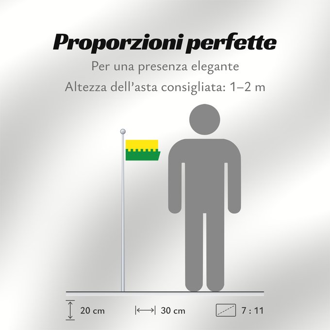 Proporzioni della bandiera: Saue Former Saue urban municipality until 2017 Saue (ancienne municipalité) Saue (antiguo municipio) Saue (ehemalige Gemeinde) Saue (ex comune)