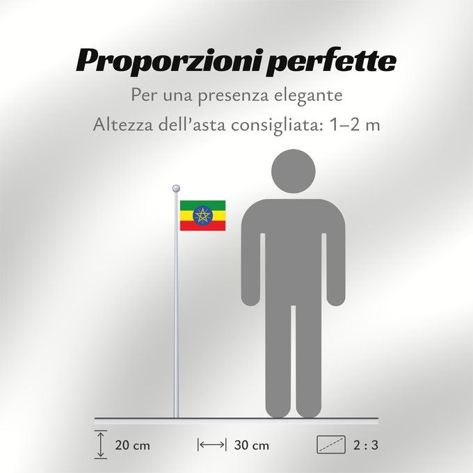 Proporzioni della bandiera: Ethiopia Éthiopie Etiopía Äthiopien Dell Etiopia የኢትዮጵያ ሰንደቅ ዓላማ Etiopie Σημαία της Αιθιοπίας Alaabaa Itoophiyaa Itoobiya Etiopiens