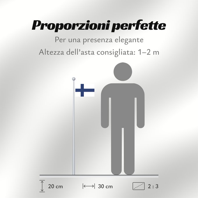 Proporzioni della bandiera: Finland	Finlande	Finlandia	Finnland	Finlandese	Finlândia	Finlandii	علم فنلندا	Сцяг Фінляндыі	Национално знаме на Финландия	Finská vlajka	Finlands	Σημαία της Φινλανδίας	Finnlando	Soome lipp	پرچم فنلاند	Suomen	Fionlainne	Finnország	Finnlands	Finniae	Finnesc
