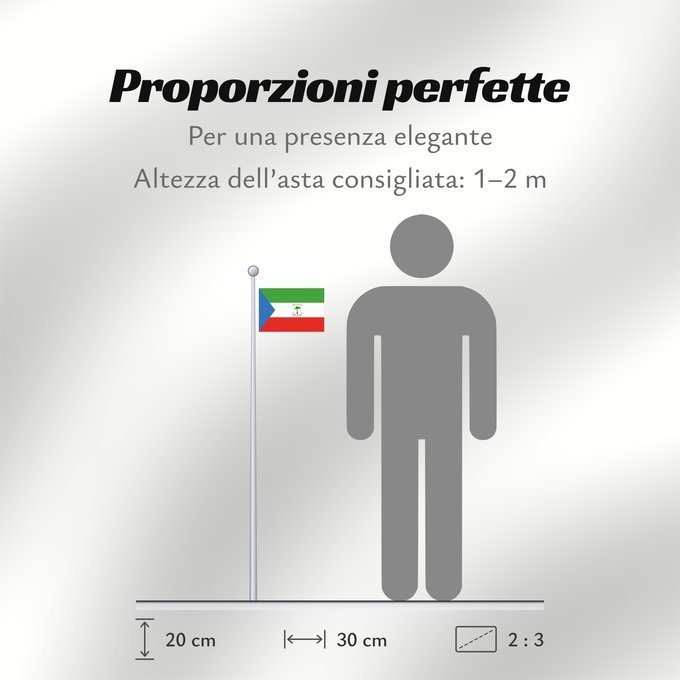 Proporzioni della bandiera: Equatorial Guinea Guinée équatoriale Guinea Ecuatorial Äquatorialguineas Guinea Equatoriale Guiné Equatorial علم غينيا الاستوائية Guinea Equatorial Ekvatora Gvineo Ekuatore Gineako bandera Bɛndɛ́lɛ ya Republiki ya Gine-Ekwatorial Флаг Экваториальной Гвине