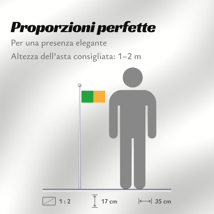 Proporzioni della bandiera: County Kerry	Comté de Kerry	Condado de Kerry	Contea di Kerry