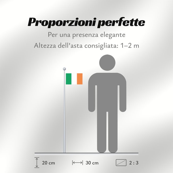 Proporzioni della bandiera: Ireland Note that the green portion of the flag was designed to represent the majority Catholic residents of the island La partie verte du drapeau représente la majorité catholique de l île Es notable el hecho que la parte verde de la bandera representa l