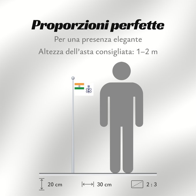 Proporzioni della bandiera: Naval Ensign of India 2001 04