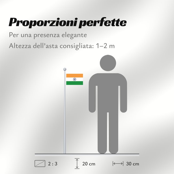 Proporzioni della bandiera: India	Inde	Indien