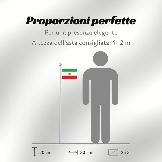 Proporzioni della bandiera: Iran Irán