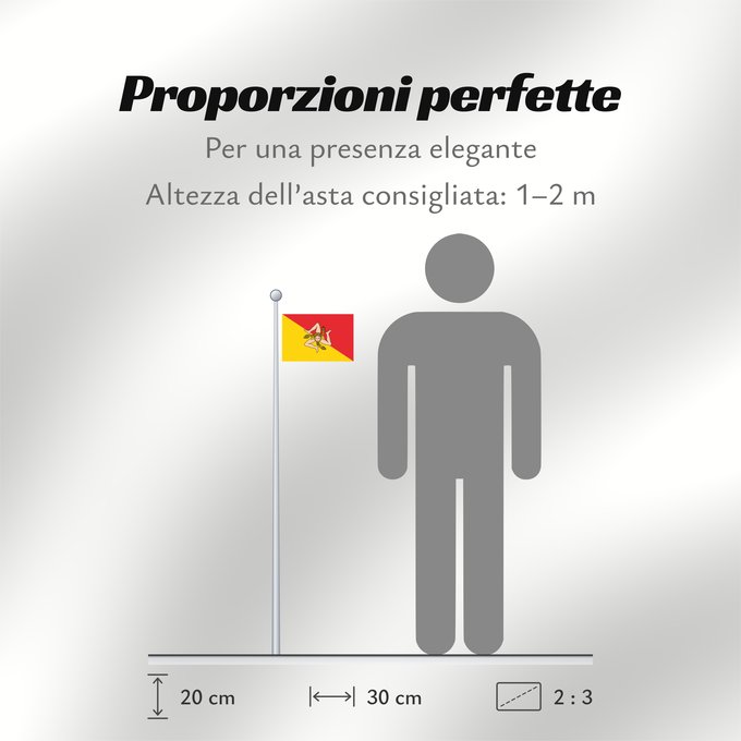 Proporzioni della bandiera: Sicily  revised	Sicilian Region	Région Sicilienne	Región Siciliana	Sizilianischen Region  oder der Autonomen Region Sizilien	Regione Siciliana	Região Siciliana	Bannera dâ Riggiuni Siciliana