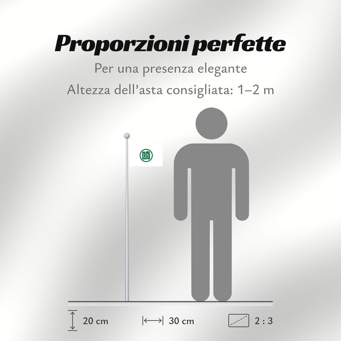 Proporzioni della bandiera: Gifu Prefecture	Préfecture de Gifu	Gifu	Präfektur Gifu	Prefettura di Gifu	岐阜県旗