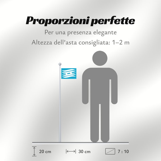 Proporzioni della bandiera: Hyogo Prefecture	Hyogo Prefecture, Japan	préfecture de Hyōgo	prefectura de Hyōgo	Präfektur Hyōgo 