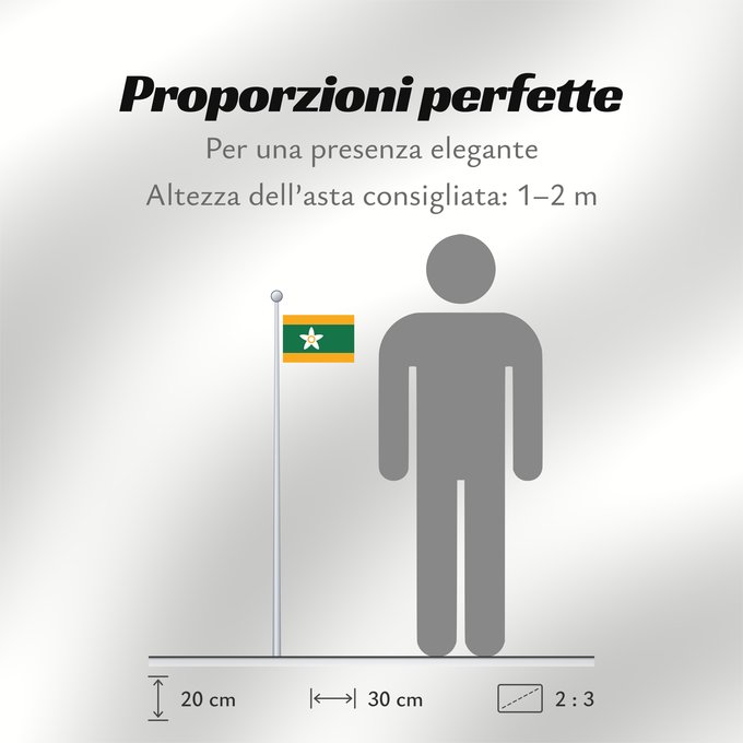 Proporzioni della bandiera: Ehime Prefecture	Préfecture d'Ehime	prefectura de Ehime	Präfektur Ehime	愛媛県の旗	에히메기 / 愛媛縣旗	​愛媛縣旗