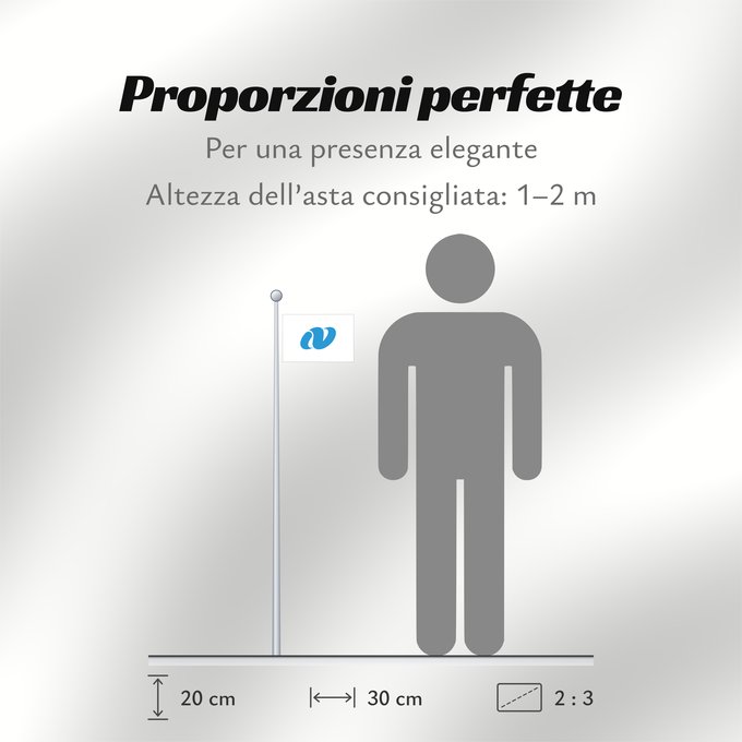 Proporzioni della bandiera: Nagasaki