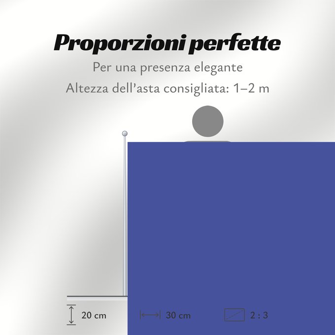 Proporzioni della bandiera: Ibaraki Prefecture	Préfecture d'Ibaraki	Prefectura de Ibaraki	Präfektur Ibaraki	Prefettura di Ibaraki	茨城県旗