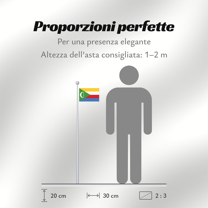Proporzioni della bandiera: Comoros Comores Comoras Komoren Comore