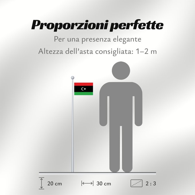 Proporzioni della bandiera: Libya The national flag of Libya La Libye Libia Libyen Libië Líbia علم ليبيا Banniel Libia Libije Liibüa lipp דגל לוב リビアの国旗。 리비아의 국기 Libyas flagg Libiei Флаг Ливии ⵍⵉⴱⵢⴰ ⴰⵛⵏⵢⴰⵍ ⵏ ⵍⵉⴱⵢⴰ