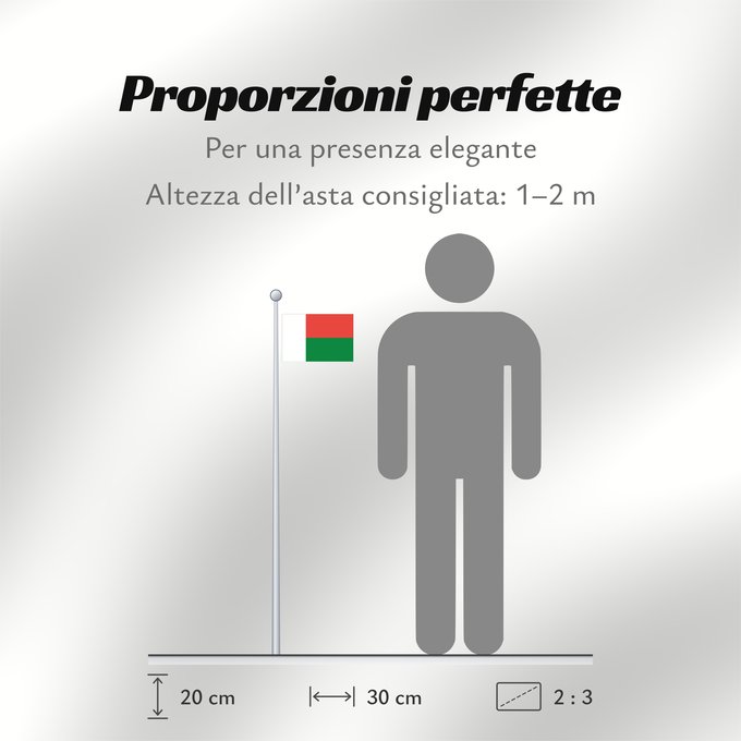 Proporzioni della bandiera: Madagascar Madagaskar
