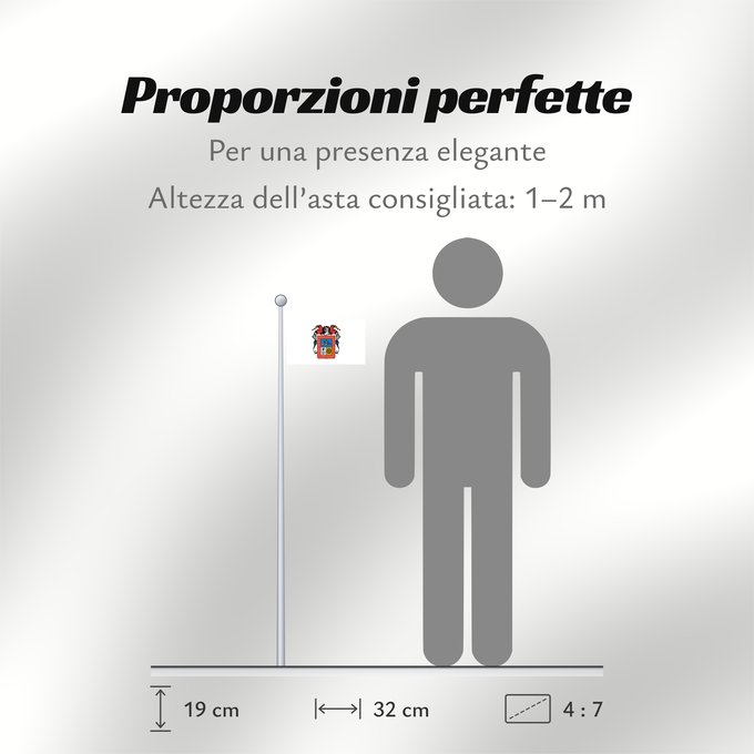 Proporzioni della bandiera: Aguascalientes	De facto flag of Aguascalientes	Aguascaliente	Aquarum Caldarum	Īpān Aguascalientes